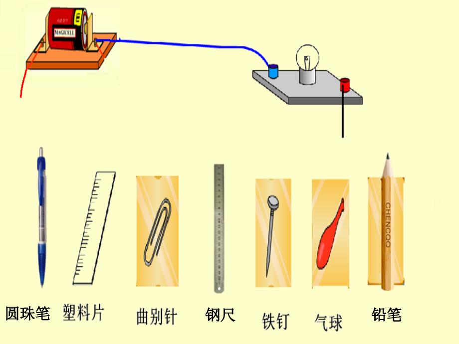 导体与绝缘体(完美版)ppt课件_第4页