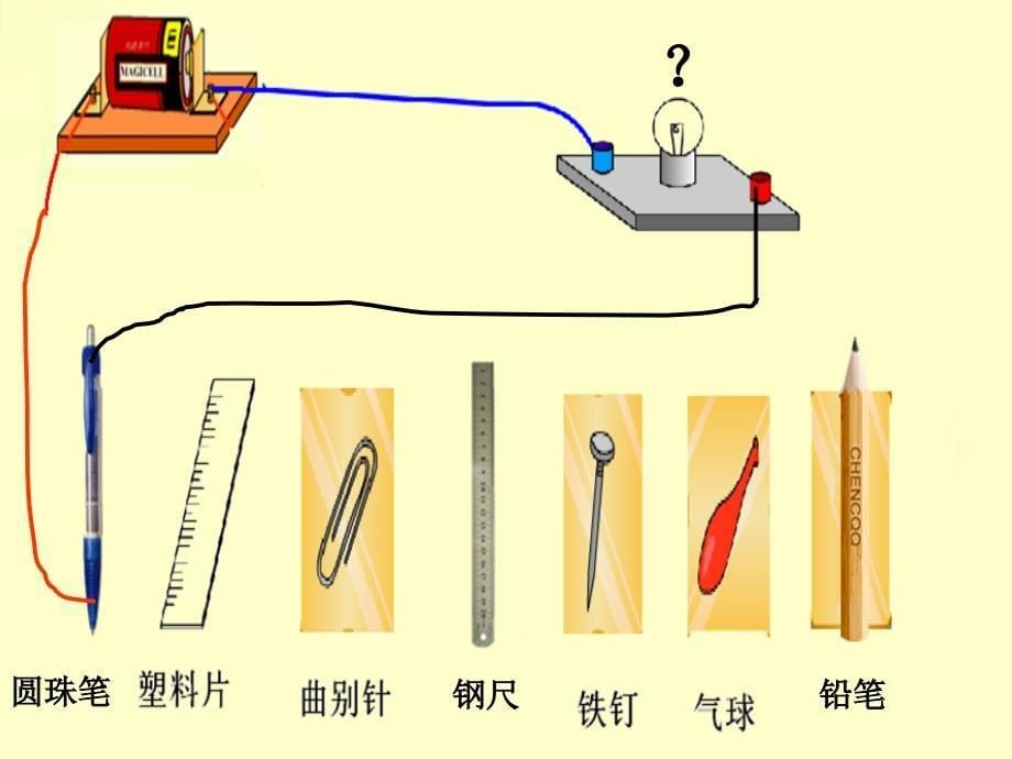 导体与绝缘体(完美版)ppt课件_第5页