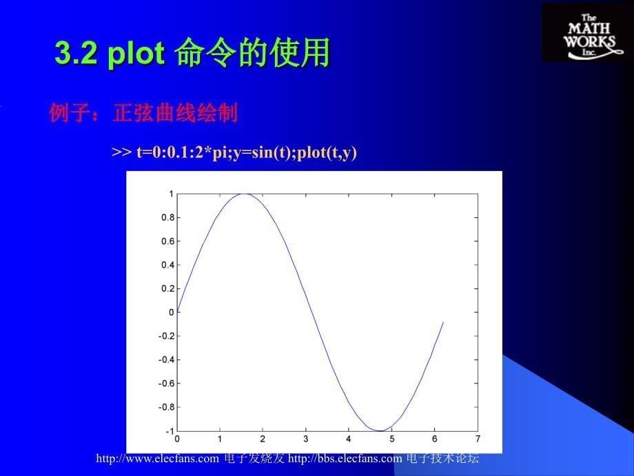 matlab非常实用的画图函数.ppt_第5页