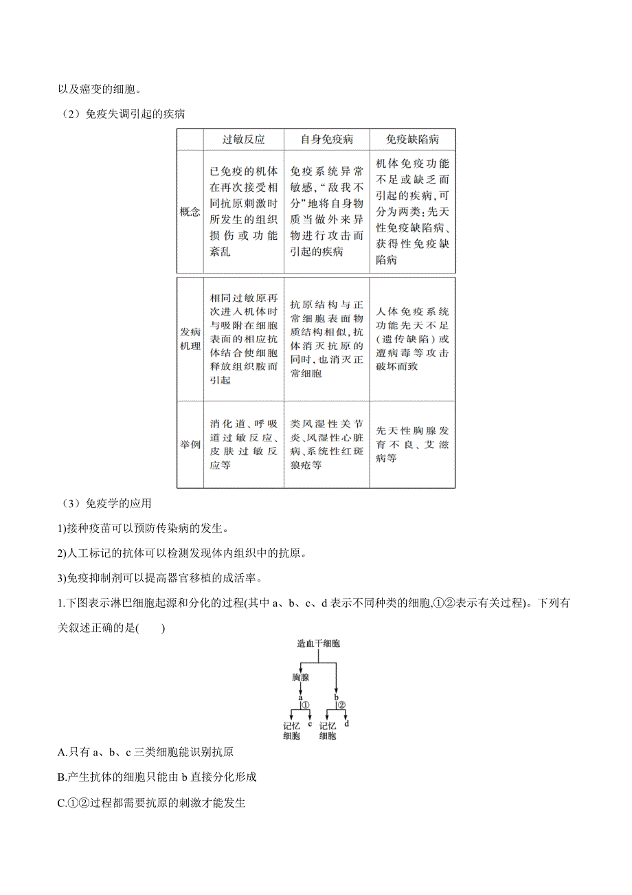 2021高二生物寒假作业同步练习题：免疫调节_第2页