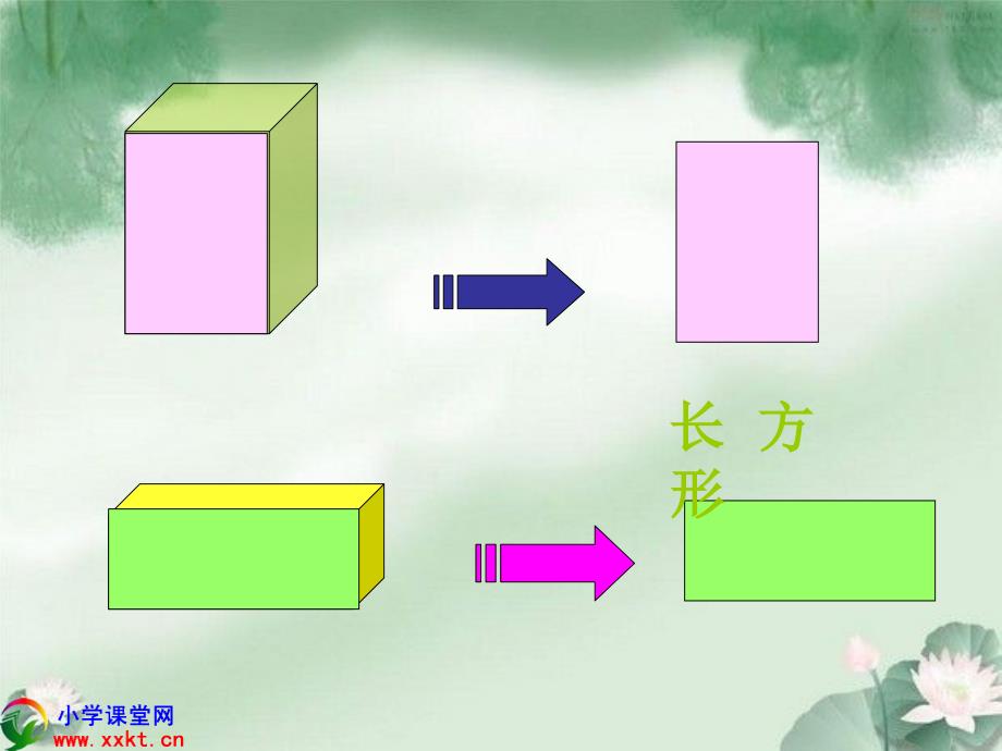 一年级数学下册认识图形PPT课件之四(苏教版)_第3页