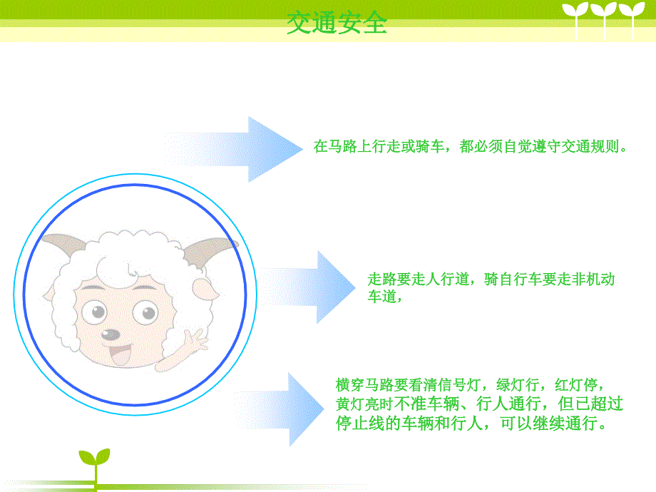 小学生安全知识_第4页