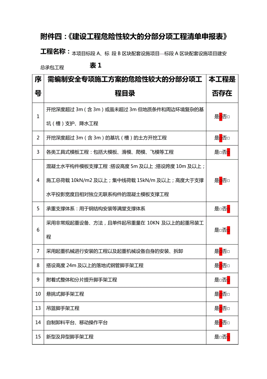 建设工程危险性较大的分部分项工程清单申报表_第1页