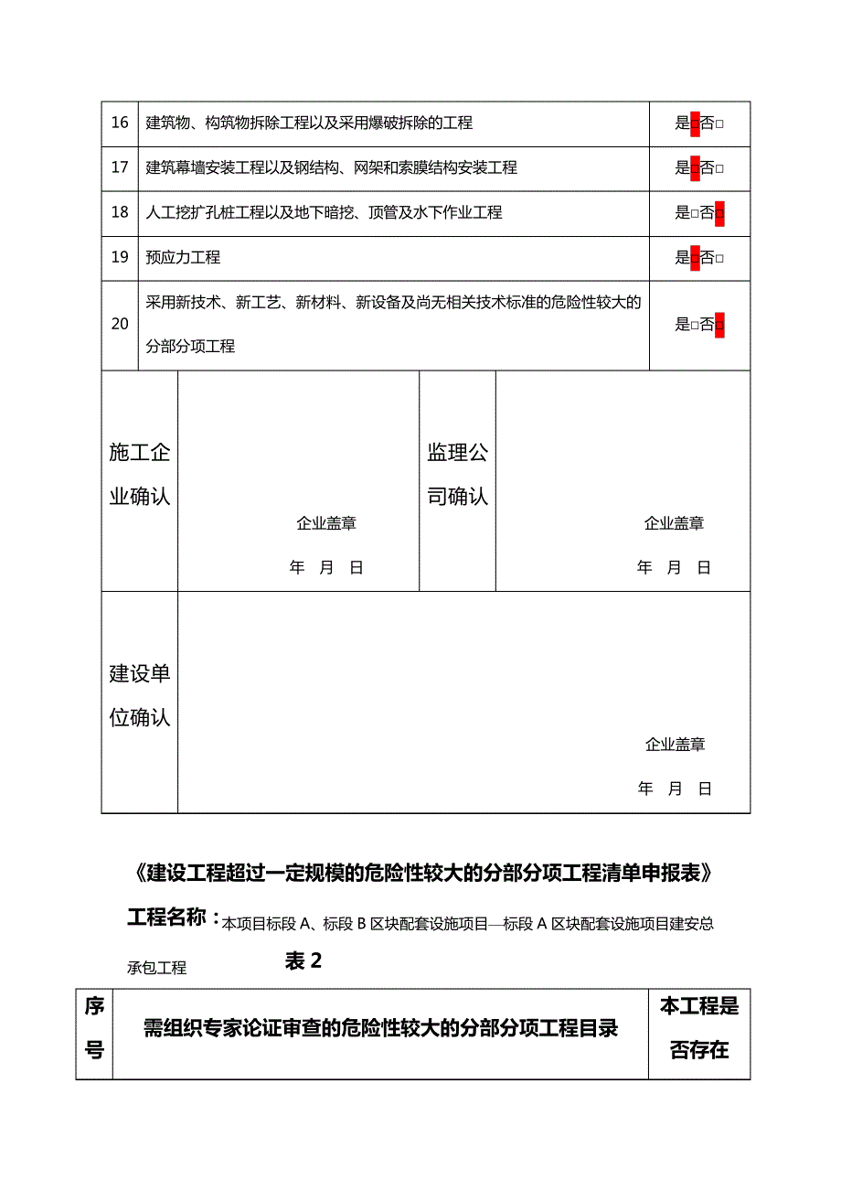 建设工程危险性较大的分部分项工程清单申报表_第2页