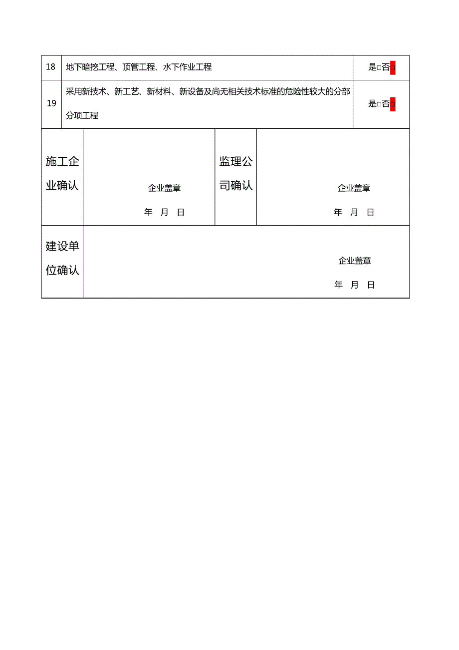 建设工程危险性较大的分部分项工程清单申报表_第4页