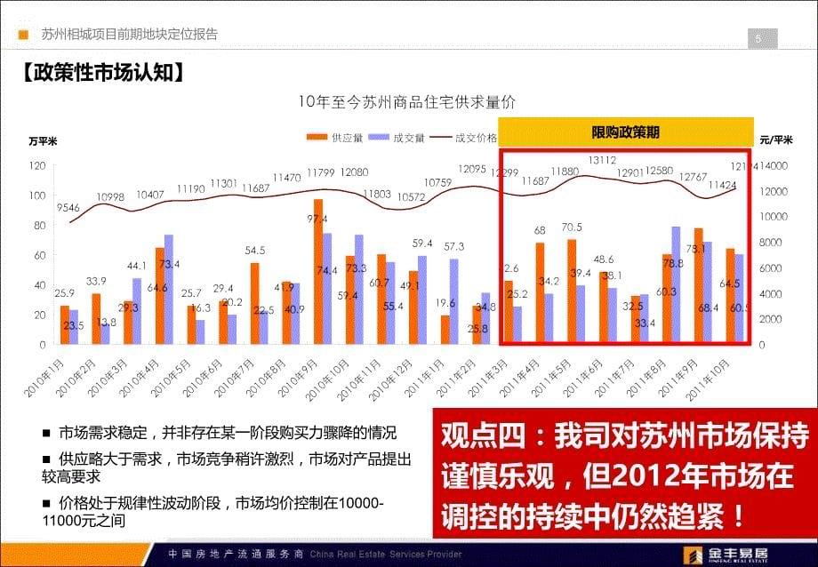 苏州相城隆湖项目前期定位报告104p_第5页