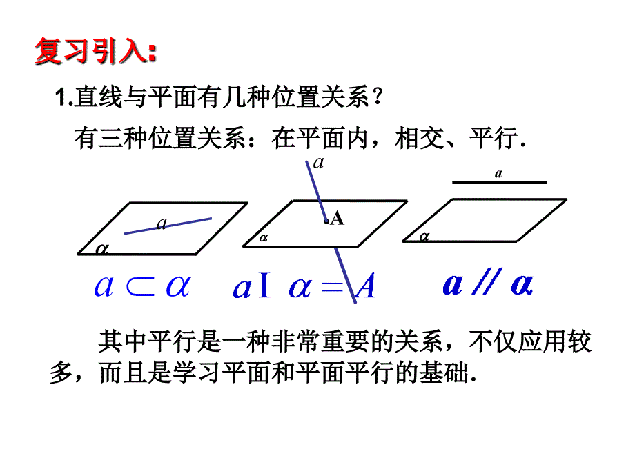 直线与平面、平面与平面平行的判定.ppt_第2页