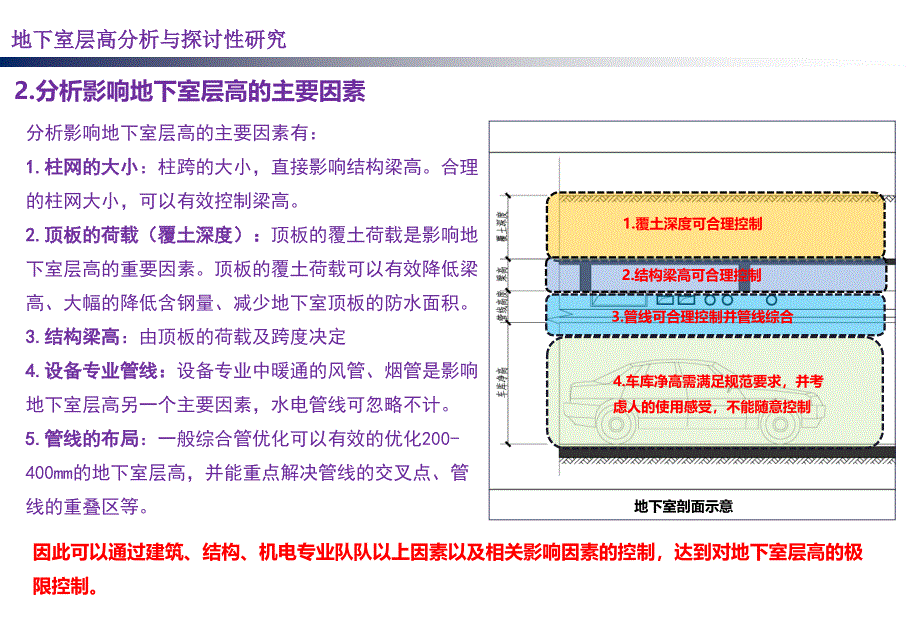 地下室层高分析与探讨性研究_第4页