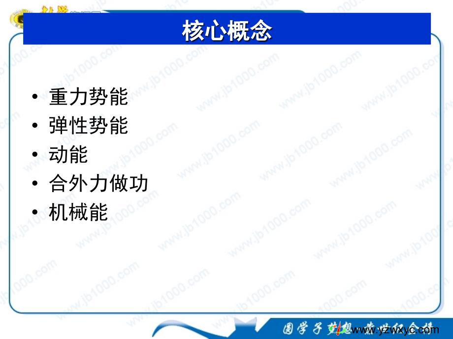 高一暑假物理补习课件：动能定理核心知识方法.ppt_第2页