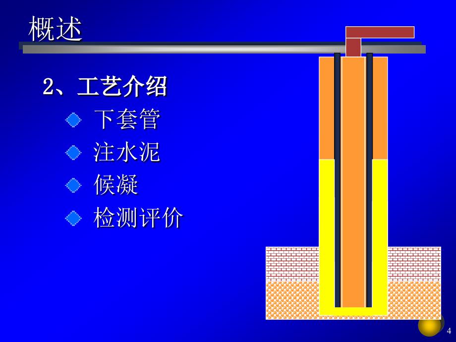 固井工艺程序_第4页