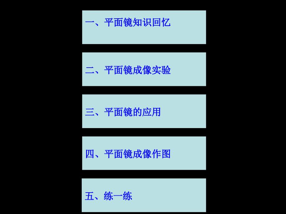 平面镜成像与作图(优质课)_第4页