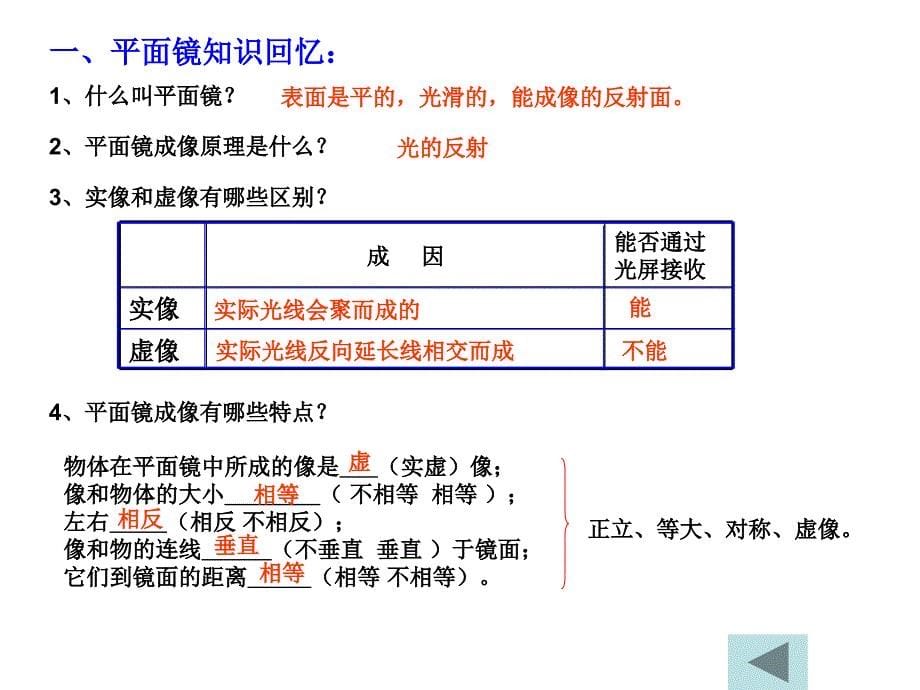平面镜成像与作图(优质课)_第5页