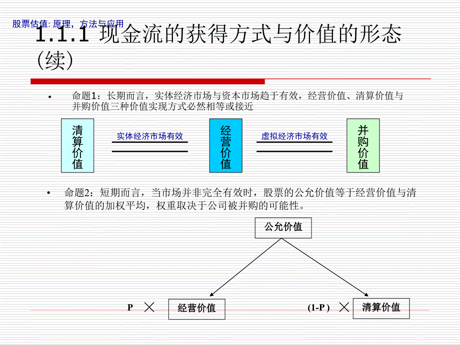 股票估值培训_第4页