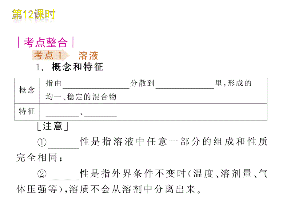 中考复习方案配套课件上海教育版化学第6章_第4页