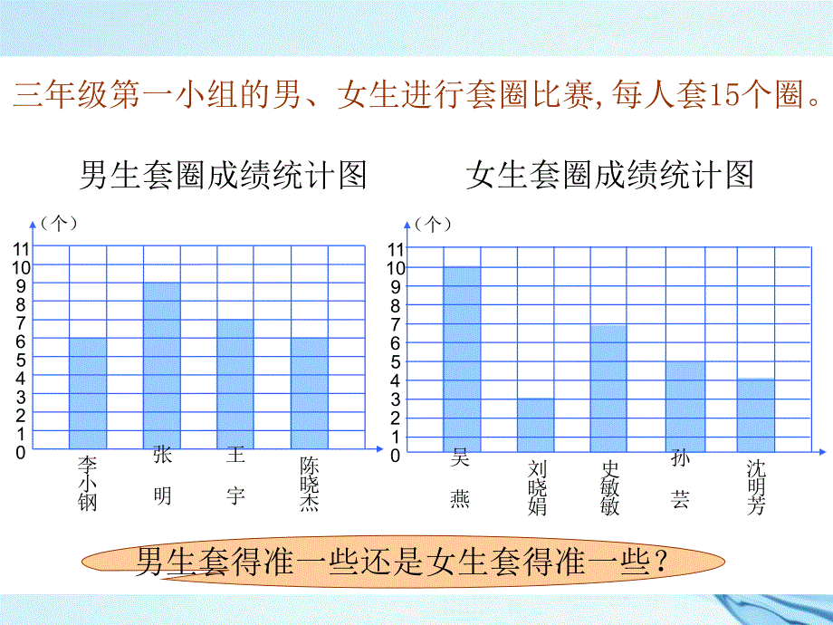 【西师大版】数学三年级下册：6统计ppt课件1_第4页