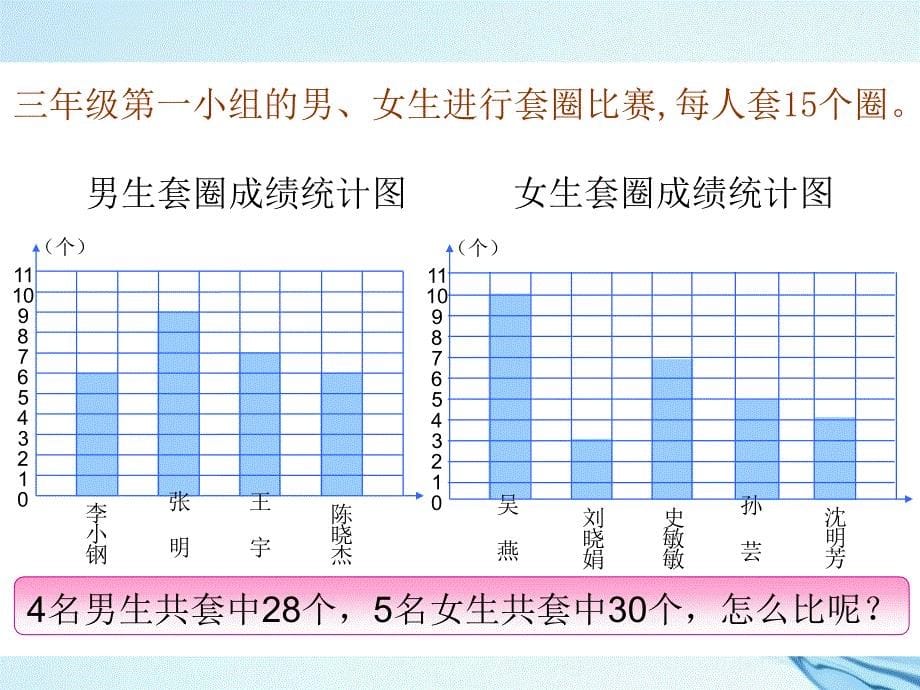 【西师大版】数学三年级下册：6统计ppt课件1_第5页