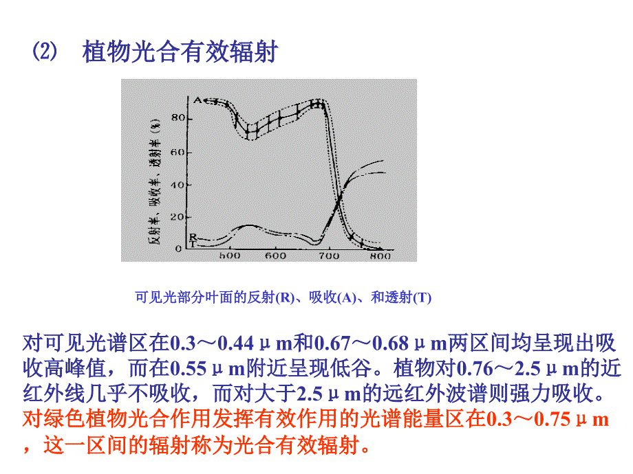 东北农业大学园艺园林学院园艺设施工程学课件第二章3_第3页