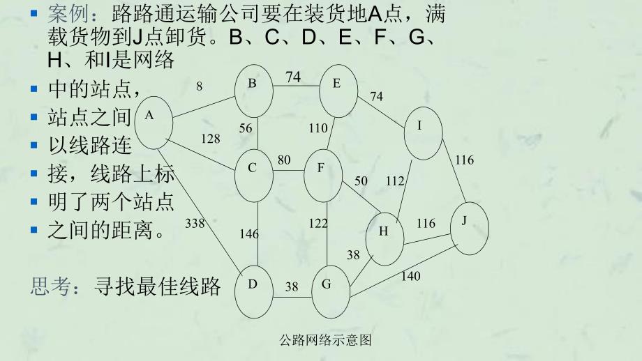 优化物流运输路线一单起点单终点问题课件_第4页