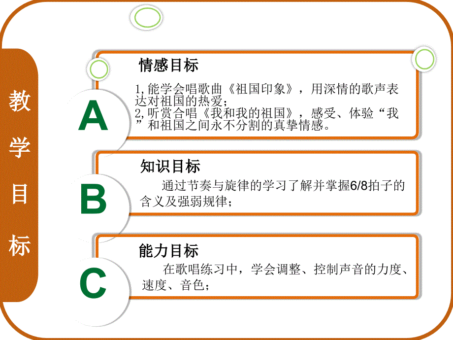 《祖国印象》说课稿_第4页