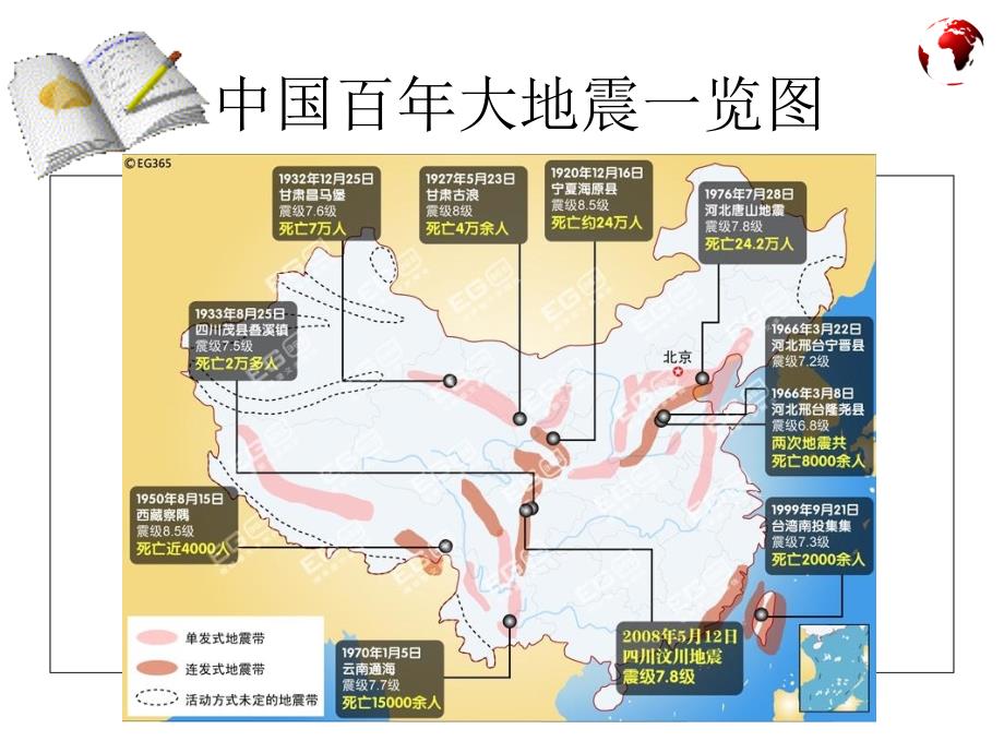 防震减灾主教育题班会PPT_第3页