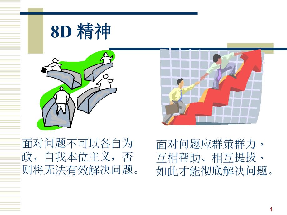 D手法的实际应用课件_第4页