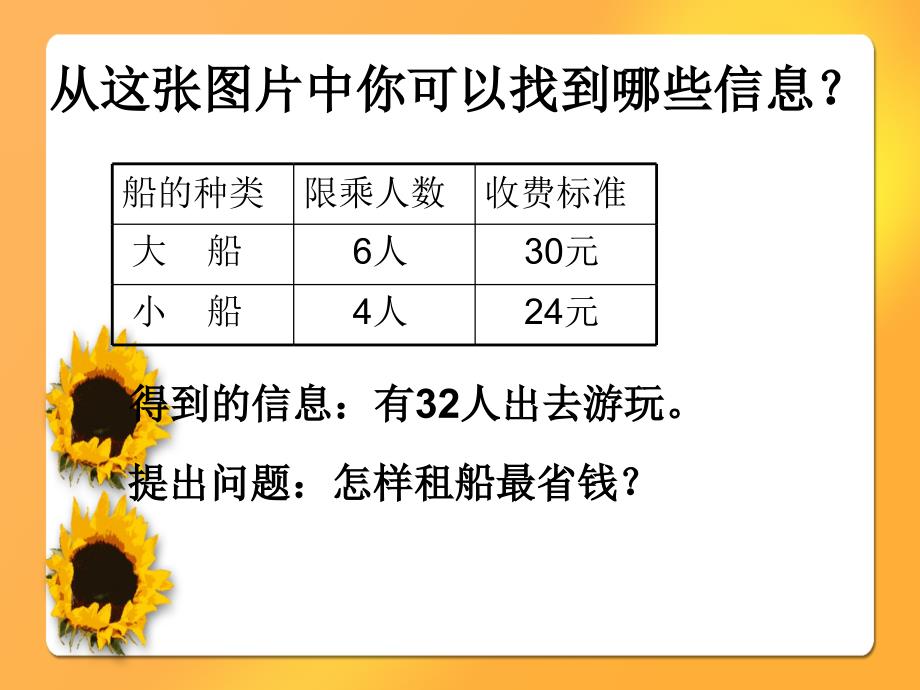 四年级下册数学《租船问题》_第4页