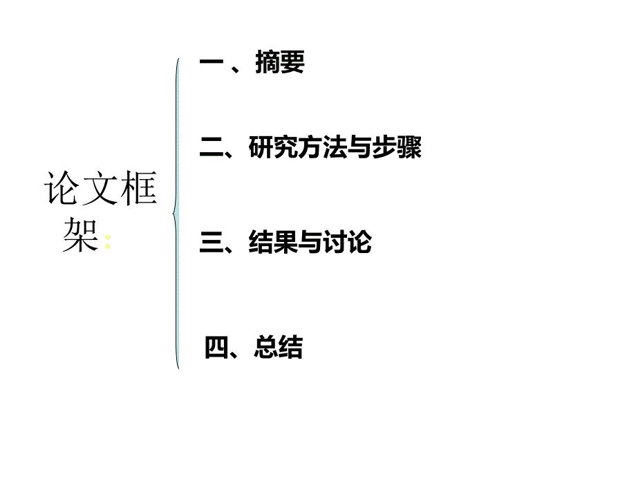 读何安平的语料库视角下的英语教材分析.ppt_第2页