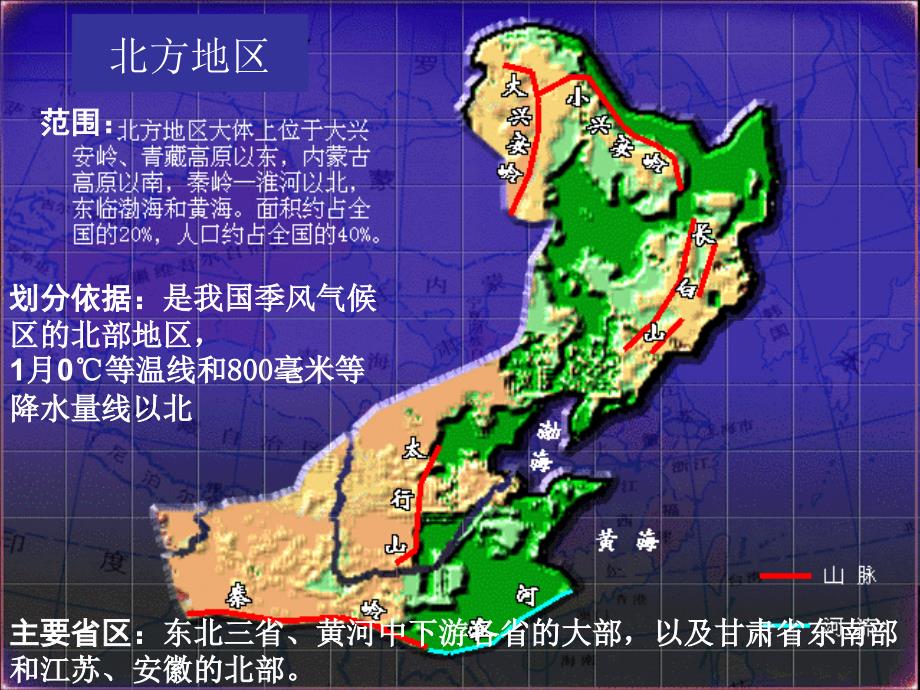 八年级地理下册 第五单元 第二节 北方地区和南方地区课件1 （新版）湘教版_第3页