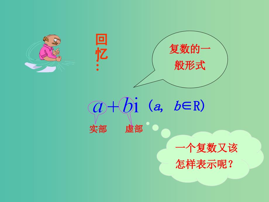 高中数学第三章数系的扩充与复数的引入3.1.2复数的几何意义课件新人教A版.ppt_第3页