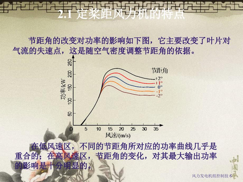 风力发电机组控制技术课件_第3页