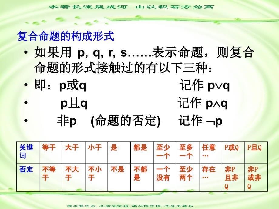 人教版高一数学上学期第一章第六节逻辑关联词.ppt_第5页