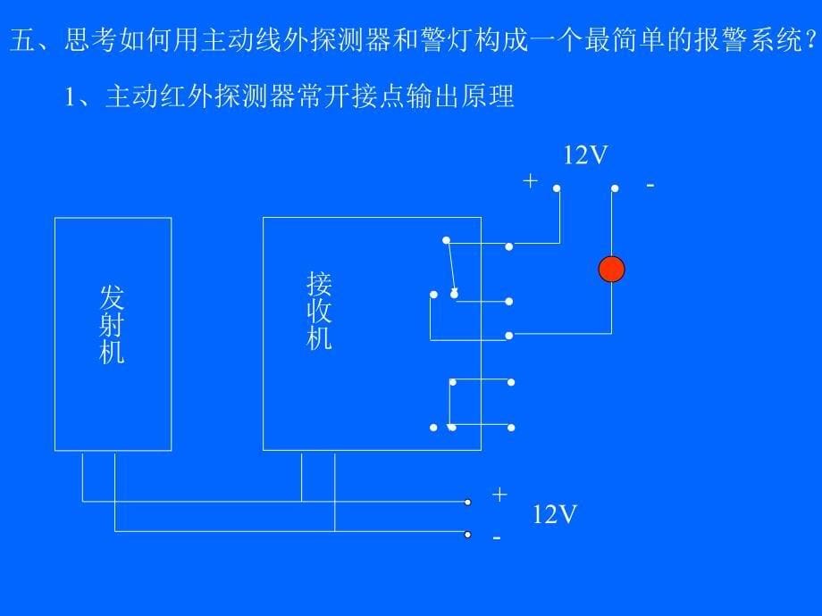 实验三主动线外探测器_第5页