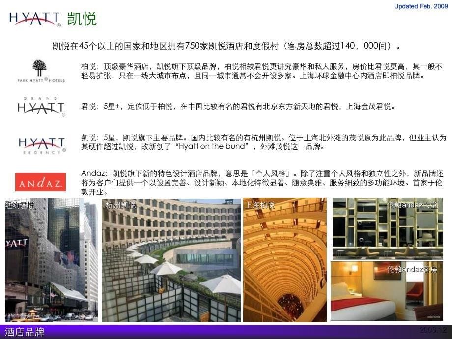 国际著名酒店管理公司课件_第5页