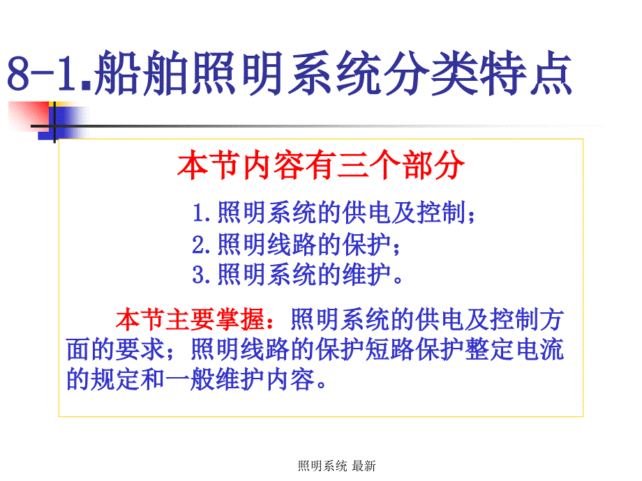 照明系统 最新课件_第3页