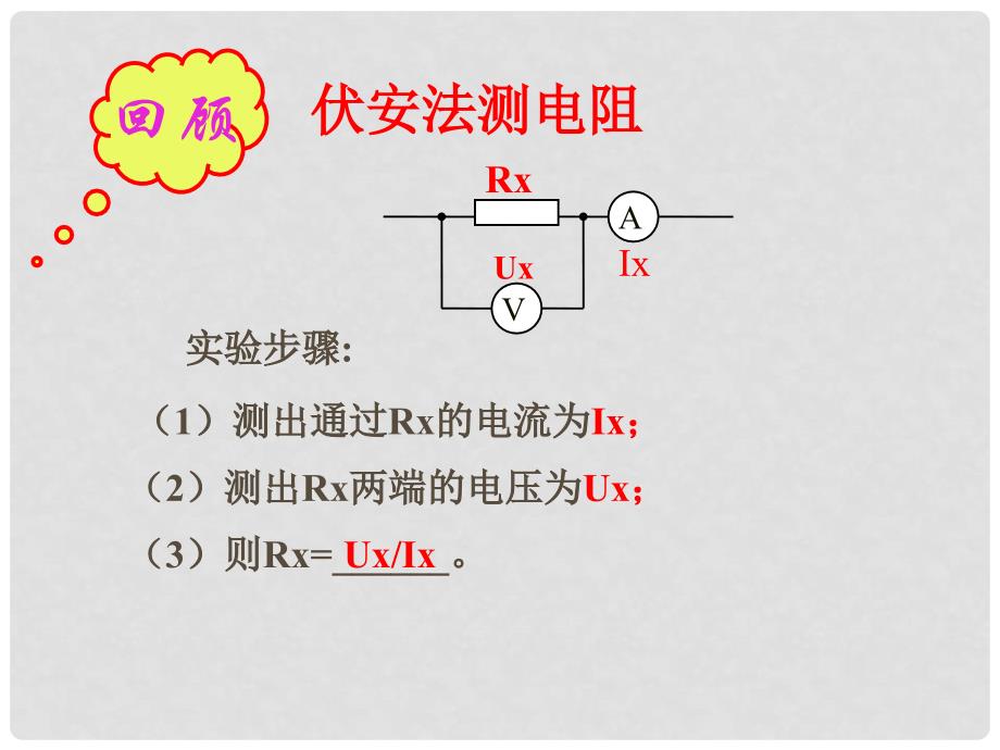 九年级物理全册 12.4欧姆定律的应用课件2 （新版）北师大版_第2页