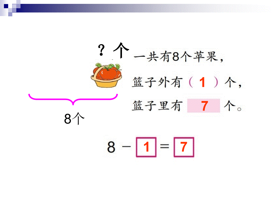 用括线解决的实际问题__苏教版一年级上册3_第4页