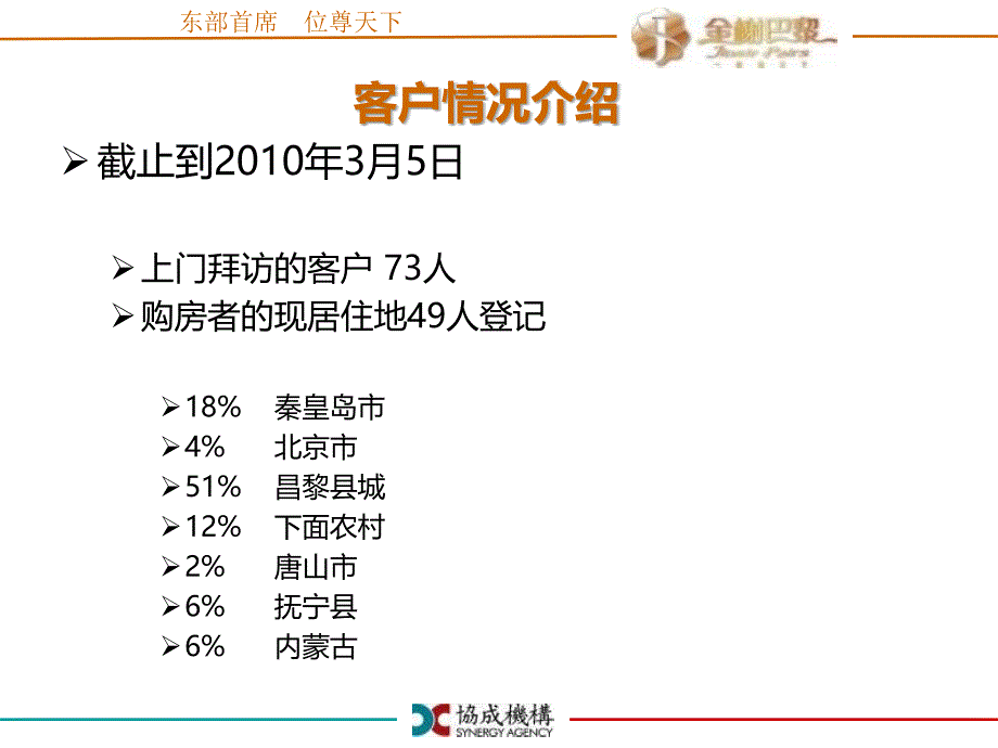 金榭巴黎客户前期总结及活动方案R_第3页