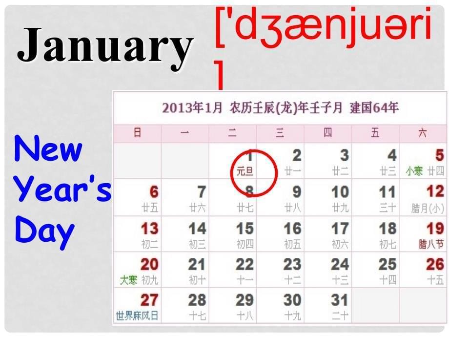 山东省临淄外国语实验学校七年级英语下册《Unit 1 When is your birthday Section B（1a1d）》课件 鲁教版_第5页