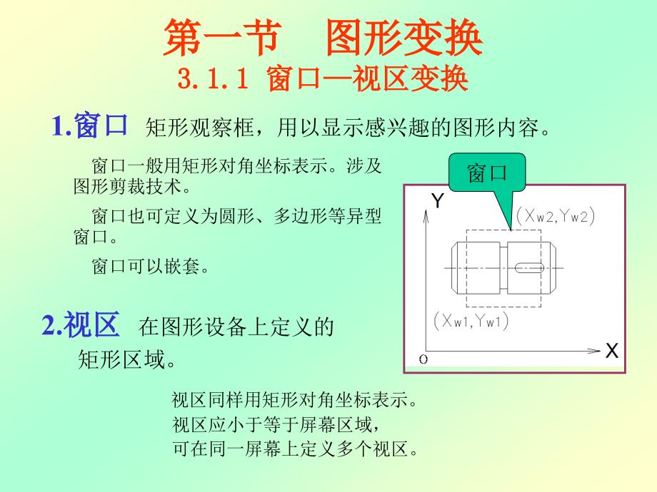 CADCAMpowerpint第4章计算机图形处理技术_第2页