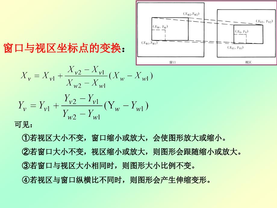 CADCAMpowerpint第4章计算机图形处理技术_第4页