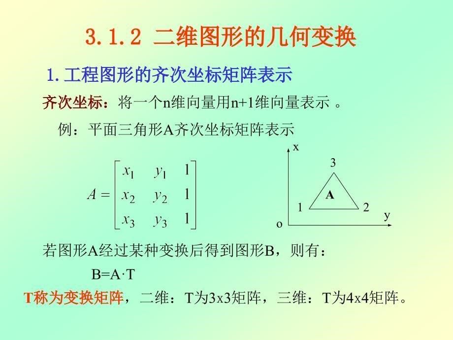 CADCAMpowerpint第4章计算机图形处理技术_第5页