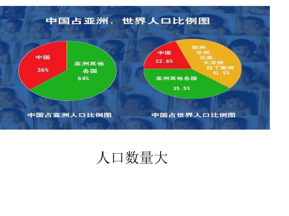 人口警钟须长鸣_第4页