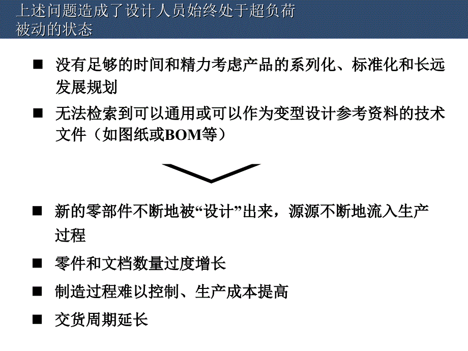 供应链管理应用优化事项_第4页