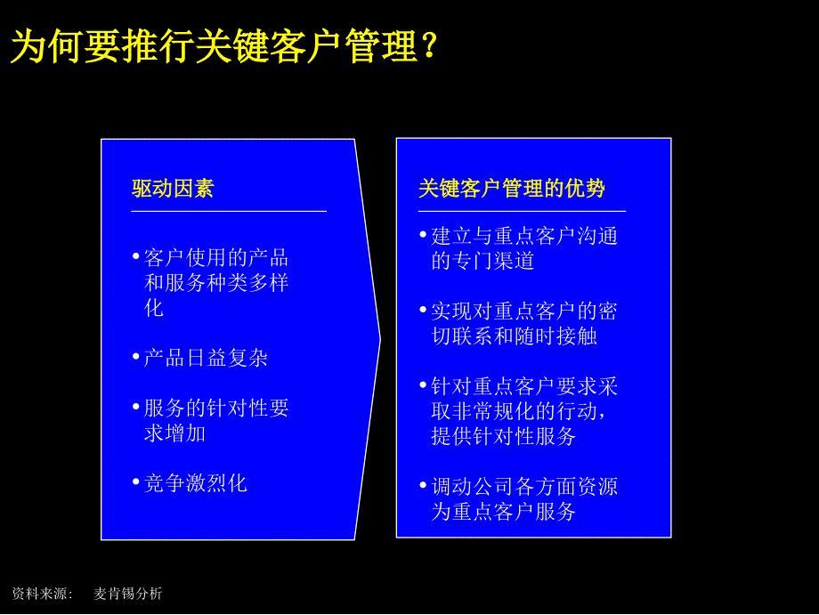 【管理咨询PPT】通过卓越的关键客户管理提高销售业绩和客户忠诚度(ppt53)_第3页