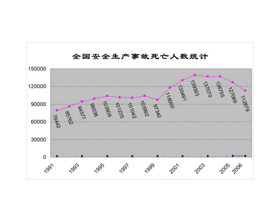 中钢集团武汉安全环保研究院.ppt_第3页