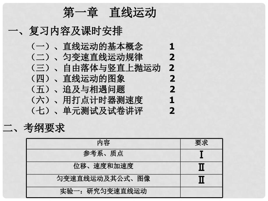 湖南省江华一中高三物理一轮复习 运动的描述匀变速直线运动的研究课件_第2页