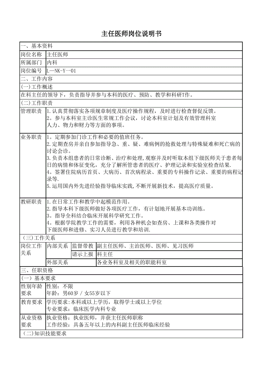 主任医师岗位说明书!_第1页