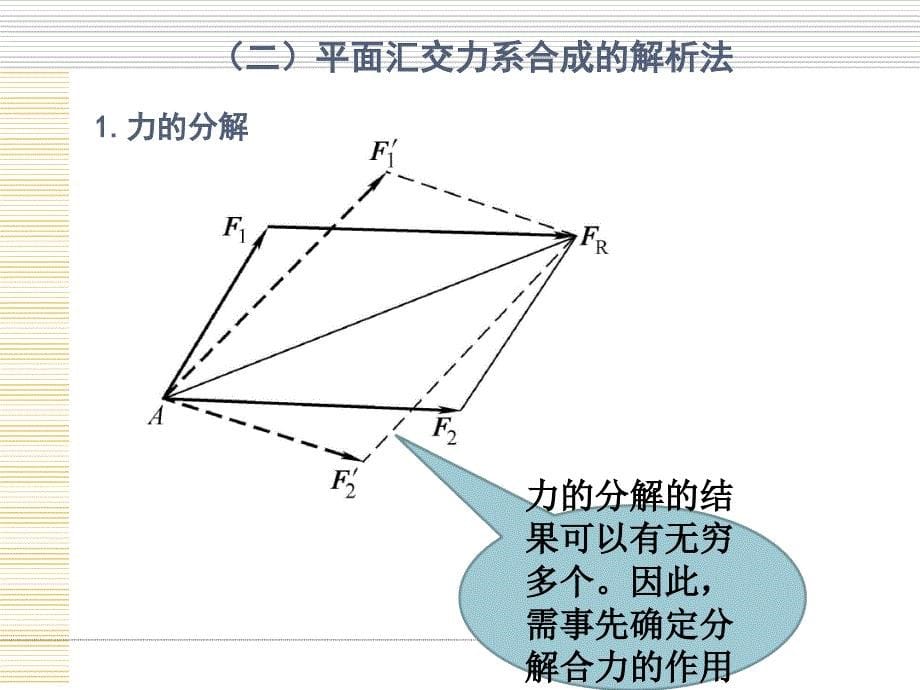 任务二平面汇交力系_第5页