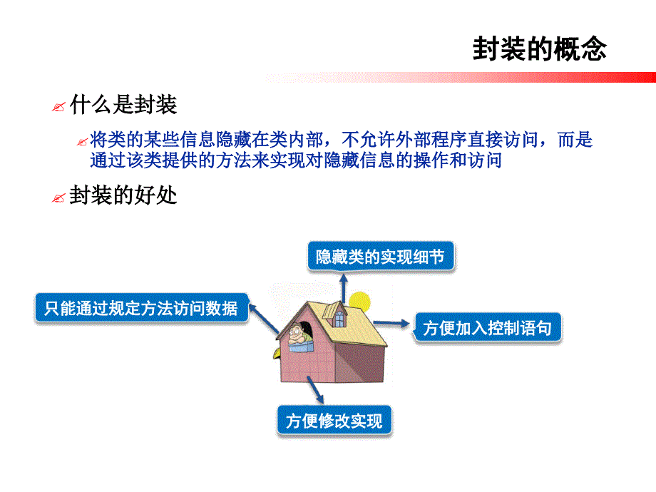 Java核心逻辑第7章封装继承多态总结_第4页