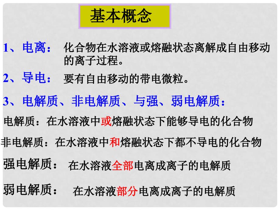 高中化学弱电解质的电离课件人教版选修四_第2页